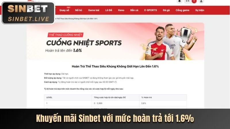 Khuyến mãi TX666 hấp dẫn